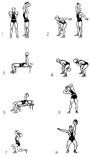 Упражнения с гирями для начинающих в домашних условиях