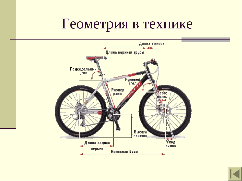 Диаметр колеса велосипеда – как выбрать нужный размер колеса