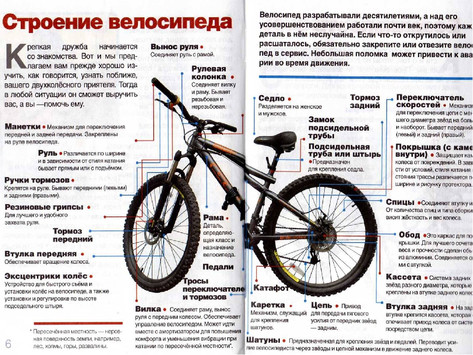 Классификация современных велосипедов