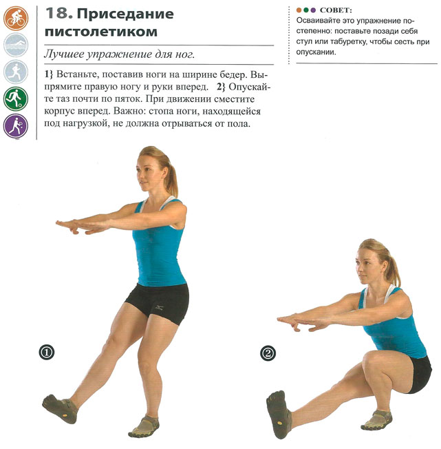 Рывок штанги: техника выполнения упражнения, польза, какие мышцы работают