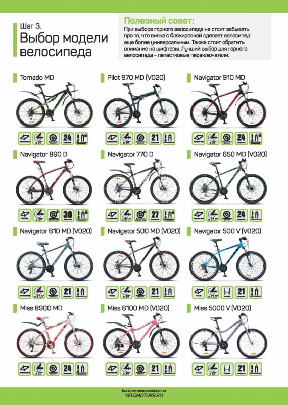 Как выбрать хороший горный велосипед