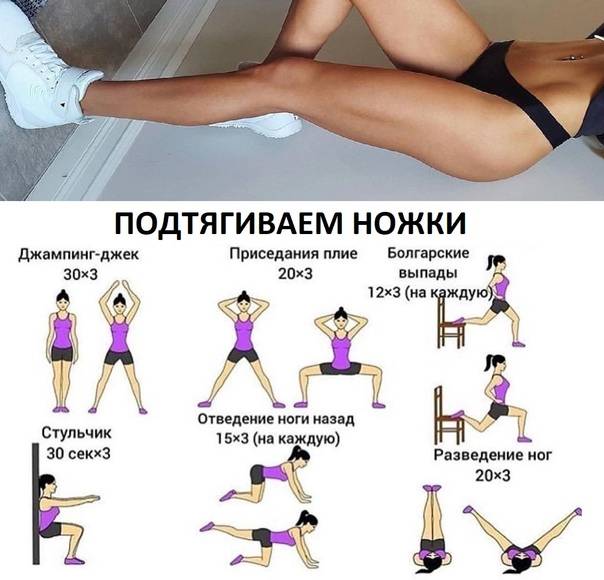 Как сделать ноги худыми и стройными | блог valsport.ru