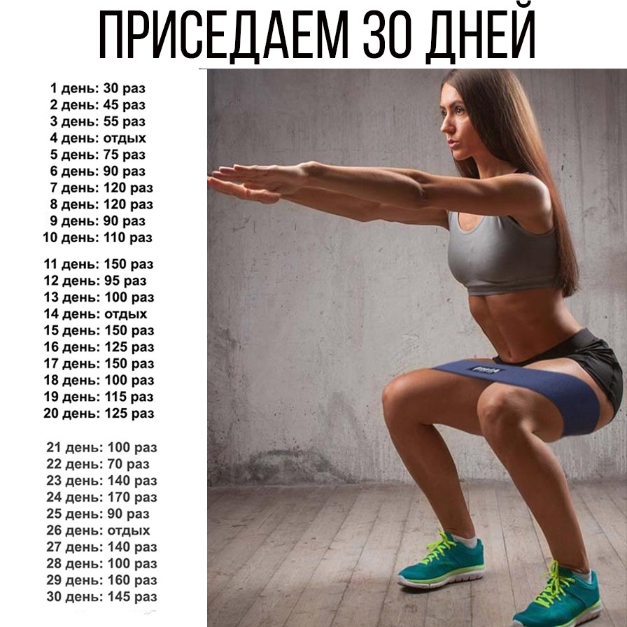 Сколько калорий сжигается при приседаниях (за 1 приседание)? | mnogoli.ru