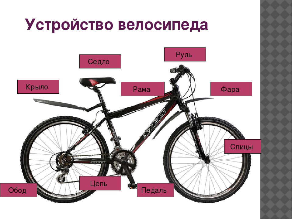 Передачи трансмиссии на велосипеде - типы, преимущества и недостатки
