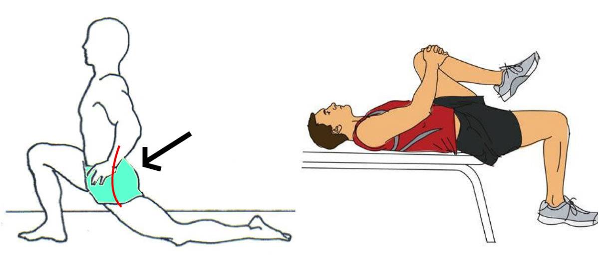 Упражнения для подвздошно- поясничной мышцы: для укрепления, растяжки, снятия мышечных зажимов, расслабления и вытягивания