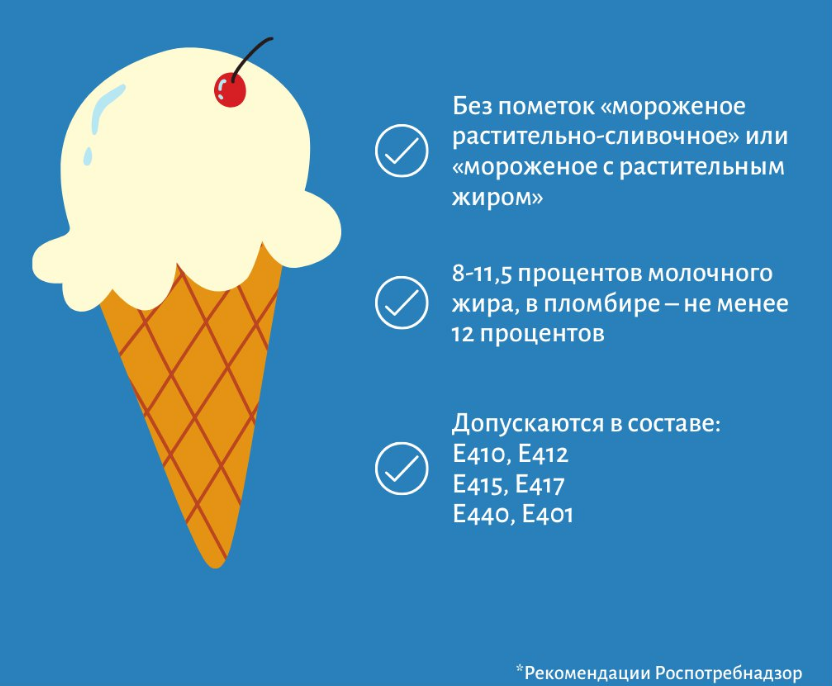 Когда лучше есть мороженое до еды или после?
когда лучше есть мороженое до еды или после?