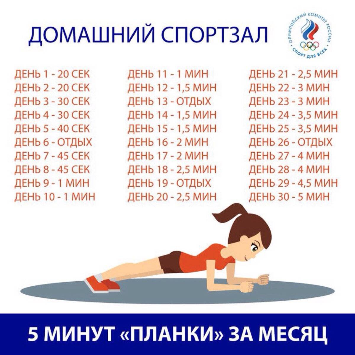 Планка для похудения: техника выполнения, результаты, отзывы, противопоказания - tony.ru
