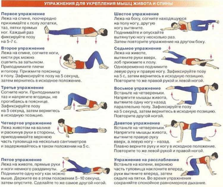 Почему болит поясница, когда вы качаете пресс, и что с этим делать