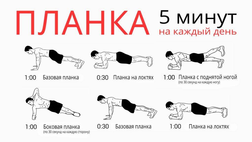 Как правильно делать планку упражнение: сколько минут (секунд)?
