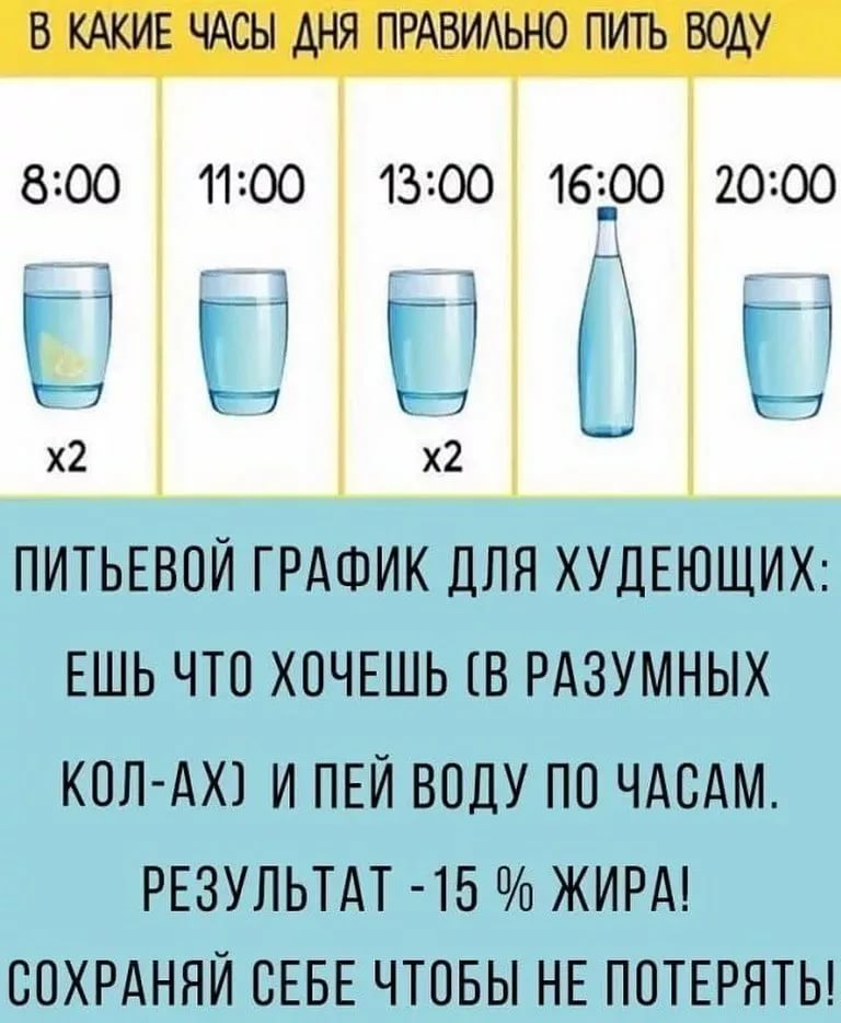 Сколько нужно выпивать воды в день? все тонкости и секреты!
