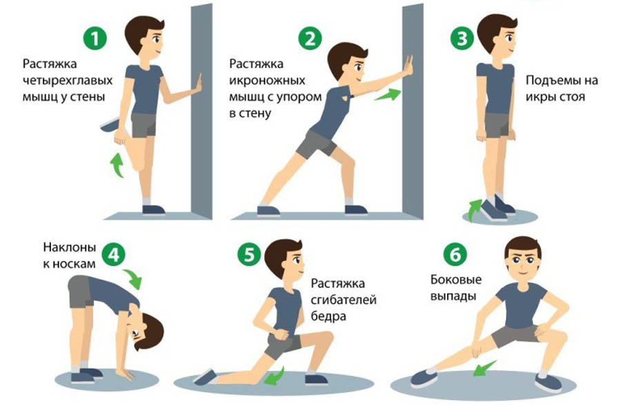 Правильная разминка перед бегом: упражнения в картинках
