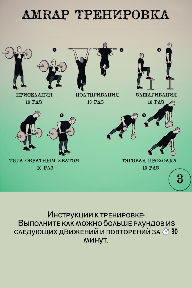 Кроссфит: программа тренировок, советы, упражнения (фото)