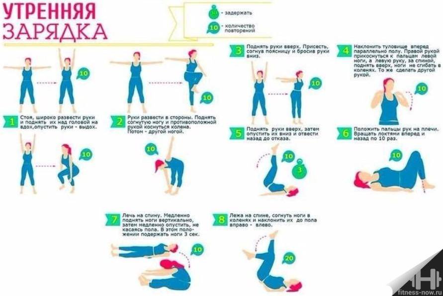 Зарядка перед сном: особенности вечерней гимнастики, упражнения для мужчин и женщин