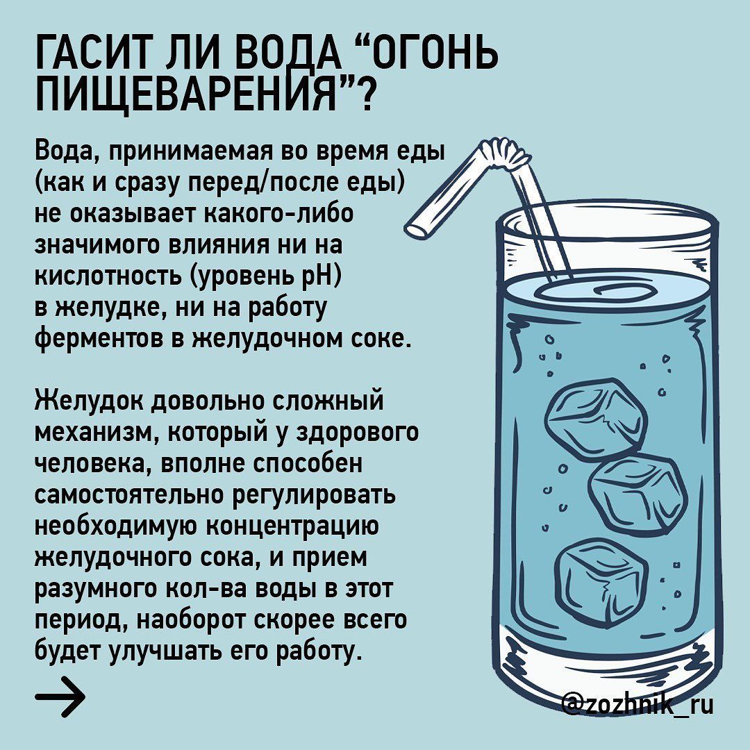 Как правильно пить воду: перед едой, во время и после
