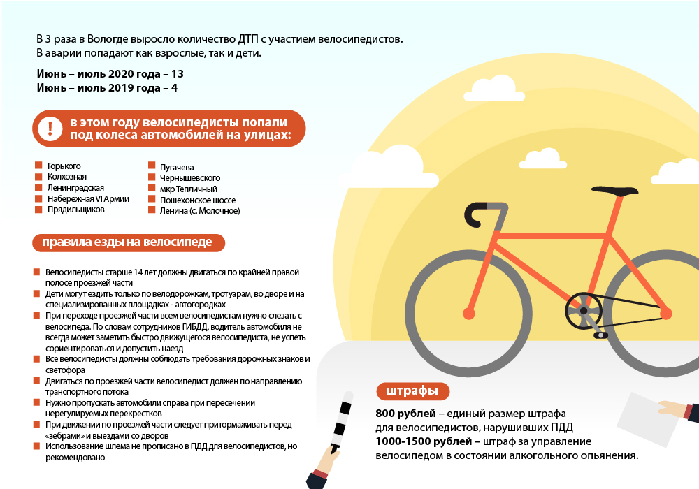 Правила езды на велосипеде (по городу и за городом)