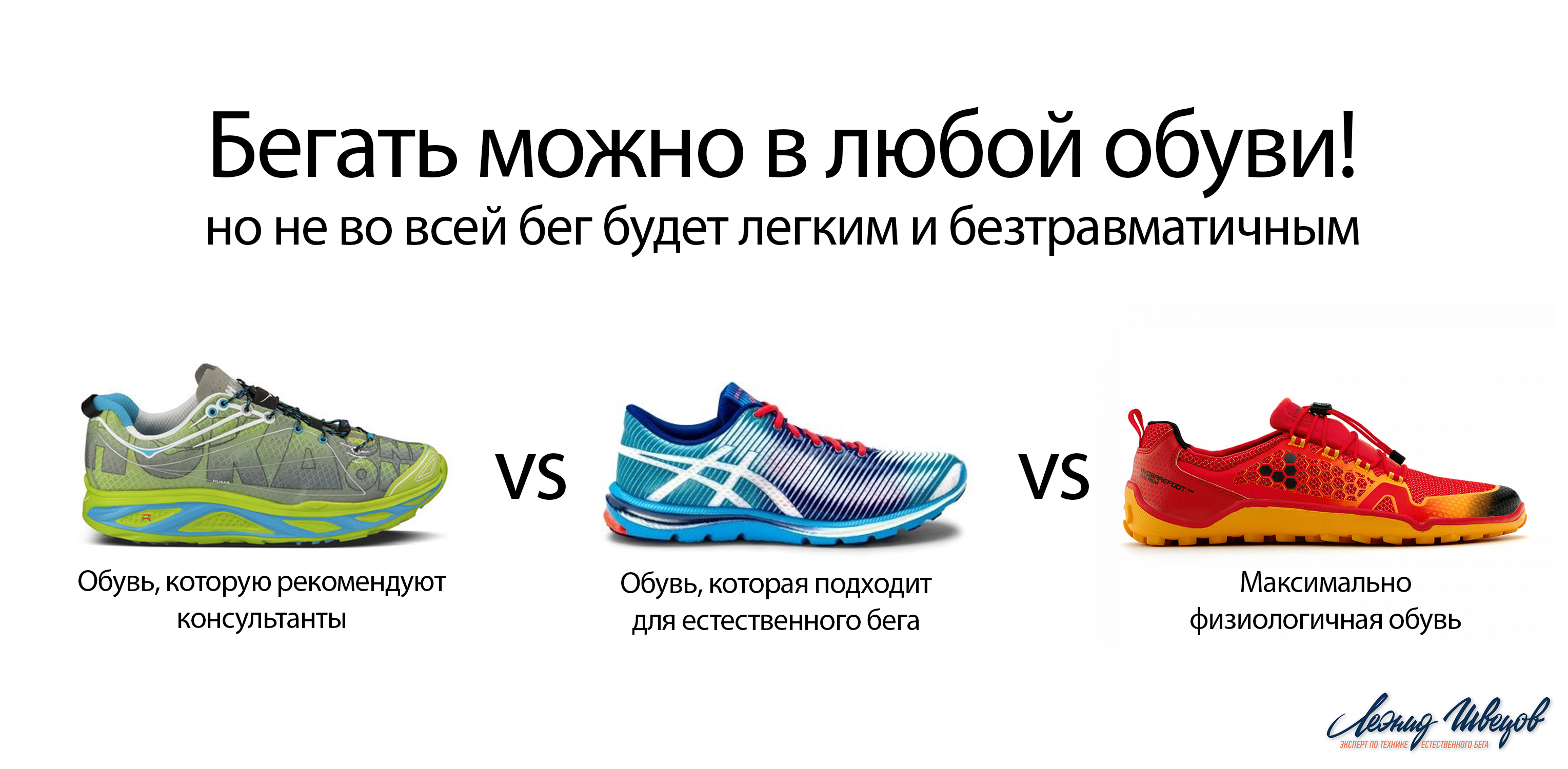 Как подобрать кроссовки для разных видов тренинга? | gq россия