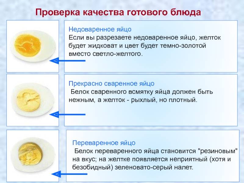 Яйца в бодибилдинге: сколько нужно есть яиц в день для роста мышц