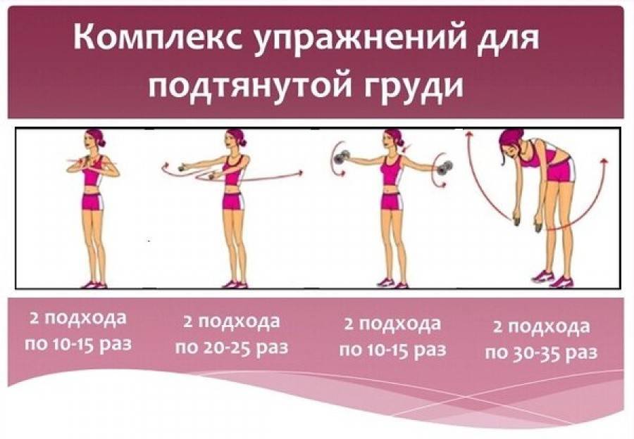 Упражнения на грудные мышцы для тренировок в тренажерном зале