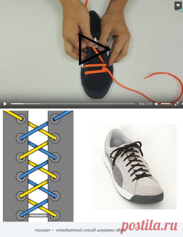 Важные нюансы шнуровки ботинок, классические и креативные способы
