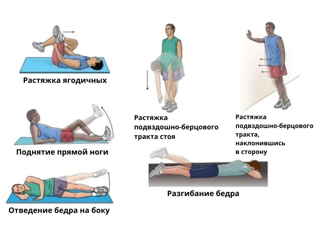 Полезные упражнения при геморрое, упражнения против геморроя у мужчин и женщин, какие занятия спортом при геморрое разрешены