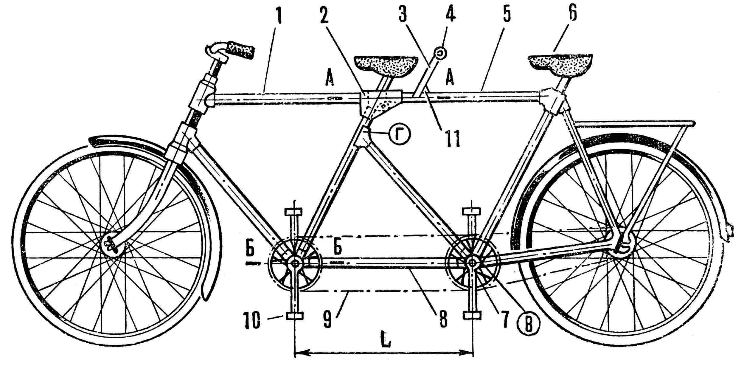 Проектирование и сборка велосипеда своими руками — инструкции пошагово