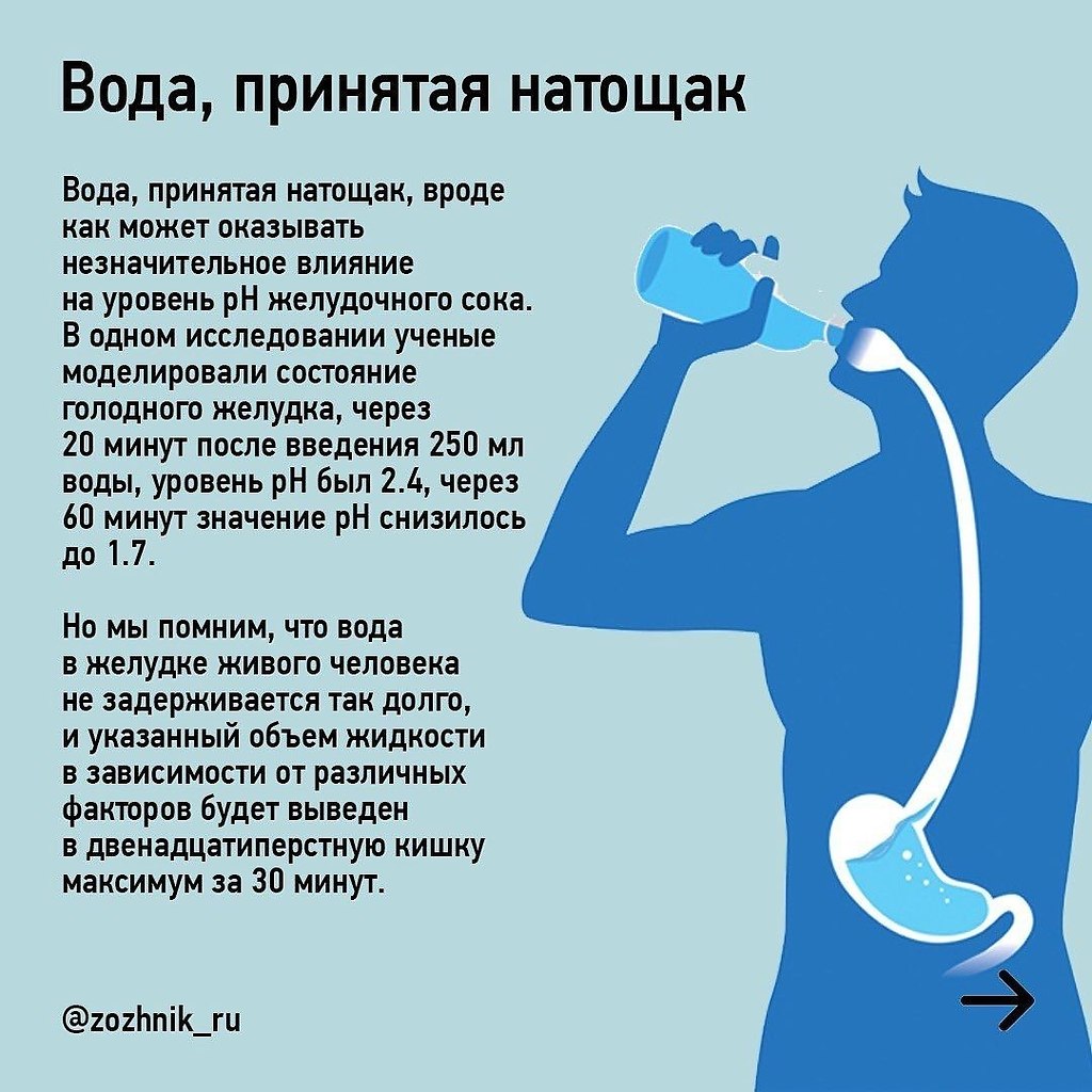 Как пить воду правильно / 9 советов на каждый день – статья из рубрики "еда и вес" на food.ru