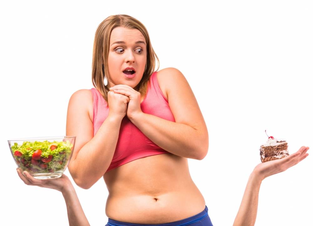 Мотивация для похудения девушкам и женщинам - сбрасывайте вес без насилия
