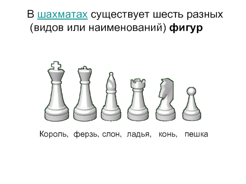 Шахматы: правила игры для новичков с картинками – наумёнок