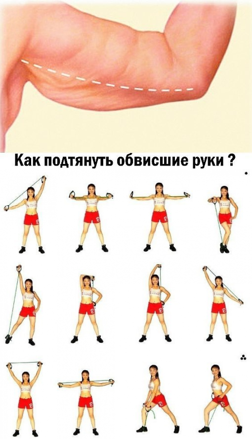 Упражнения с гантелями для женщин