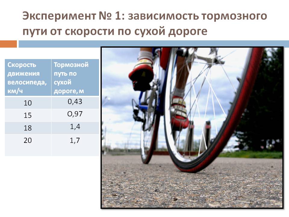 Скорость велосипеда: средняя, максимальная, рекордная в км/ч | 1xmatch