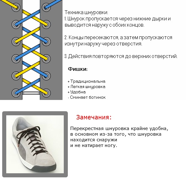 10 способов зашнуровать кроссовки