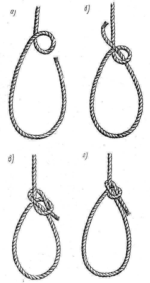 Самозатягивающийся узел для веревки