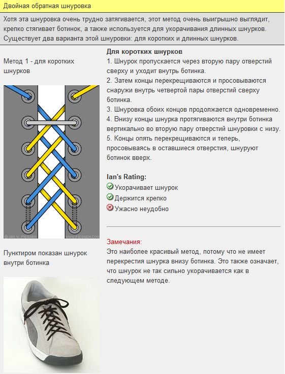 Разновидности шнуровки кроссовок, классические и креативные варианты
