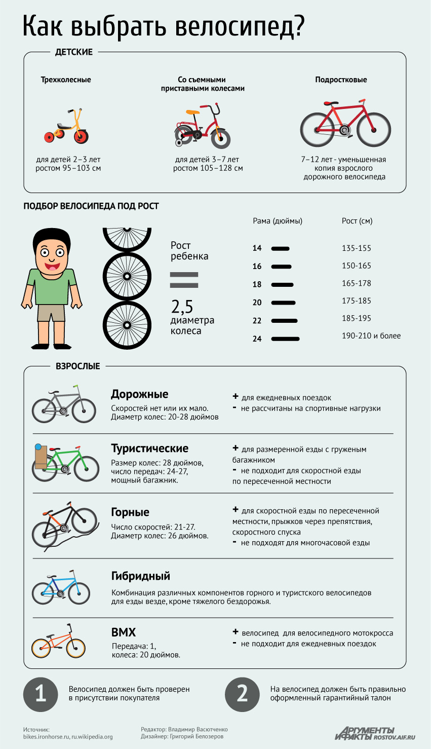 Как выбрать велосипед взрослому? топ-5 критериев выбора :: businessman.ru