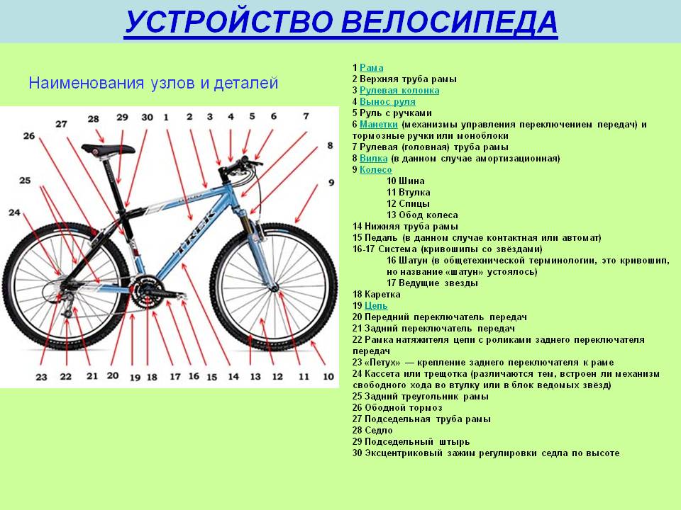 Как выбрать покрышки для велосипеда, лучшие производители