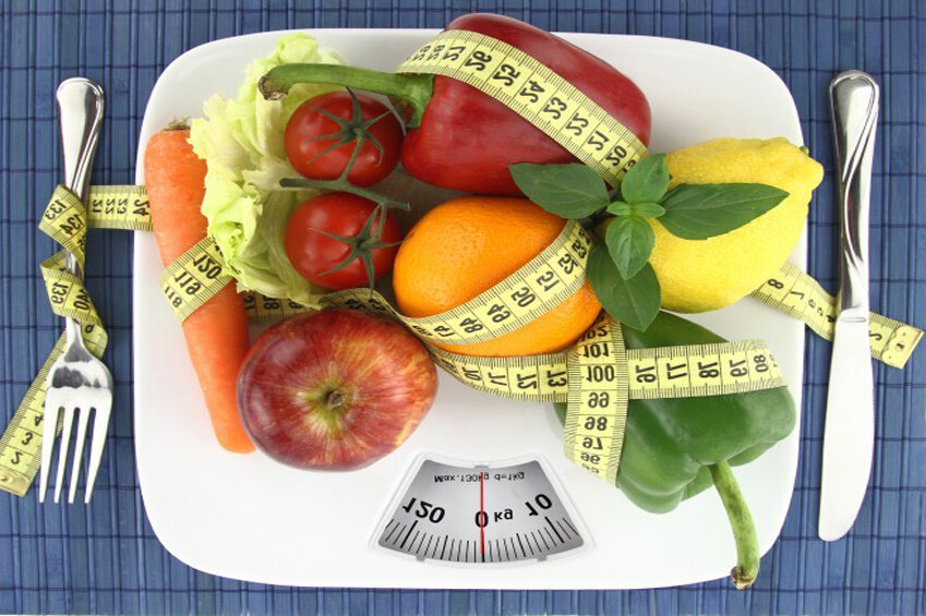 Почему не работает подсчет кбжу: как правильно считать калории, чтобы точно похудеть — 6 секретов подробно с конкретными примерами