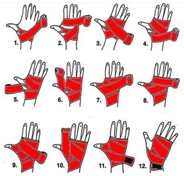 Как намотать боксерские бинты на руки? пошаговая инструкция!