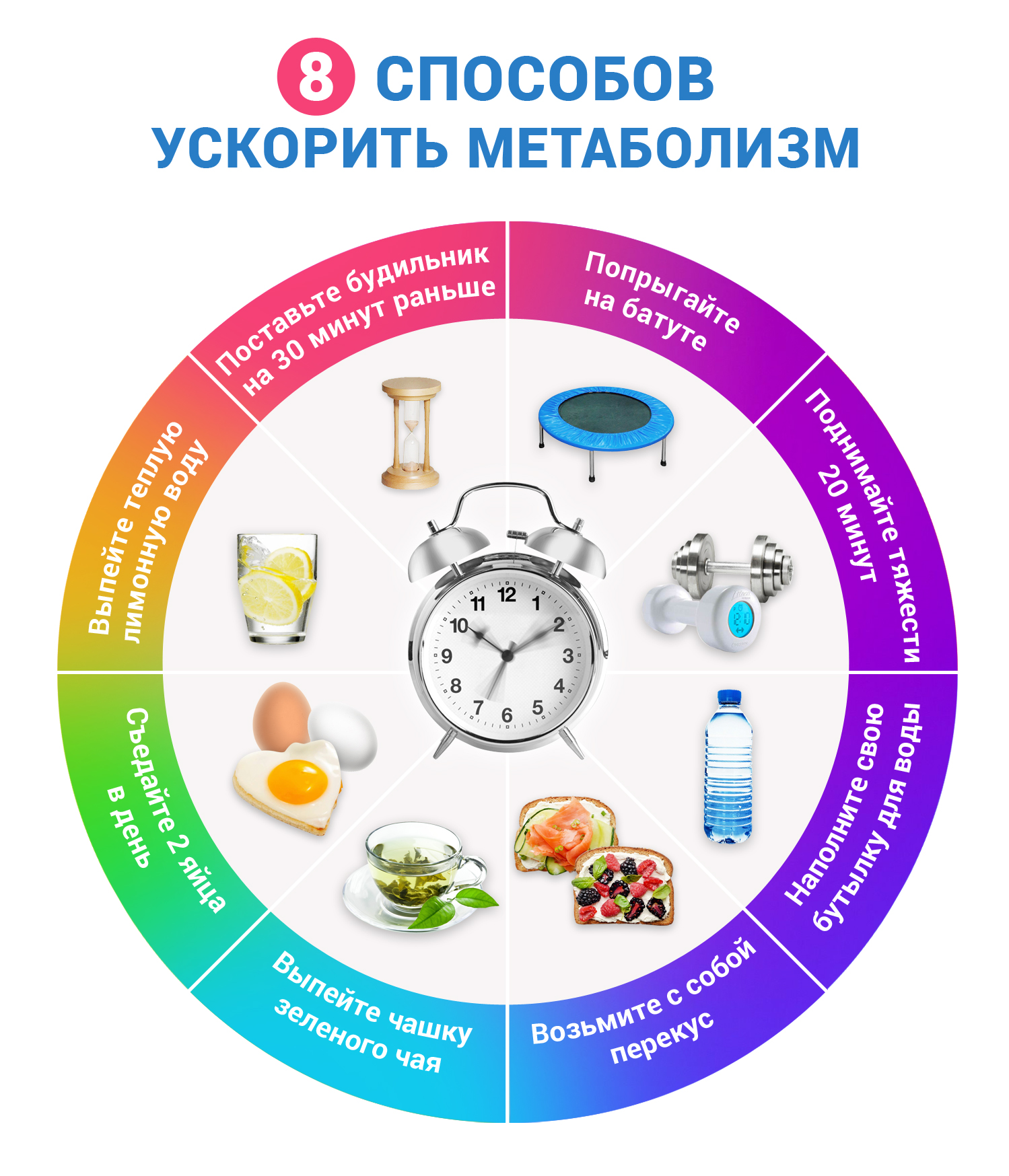 Метаболизм: как ускорить, причины замедления, продукты чтобы улучшить обмен веществ