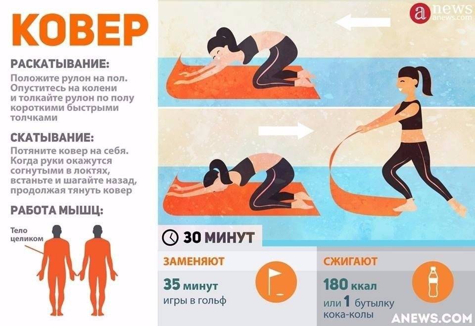 Джампинг фитнес. упражнения на батуте – avrora22.ru