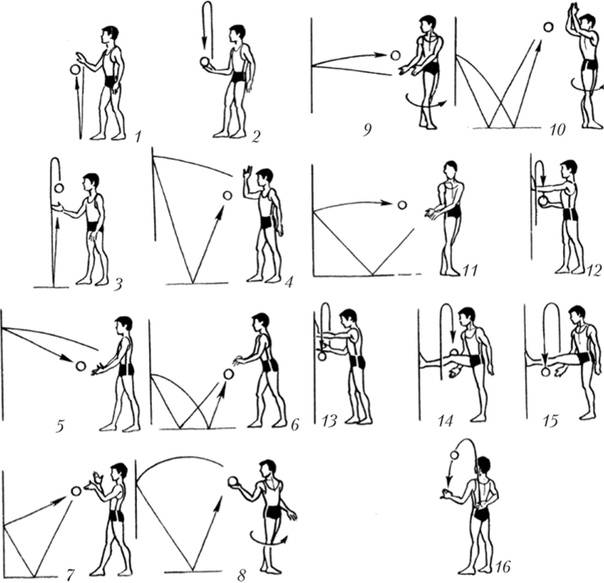 Кардио тренировки со скакалкой для мужчин для похудения | занятия и упражнения со скакалкой для здоровья