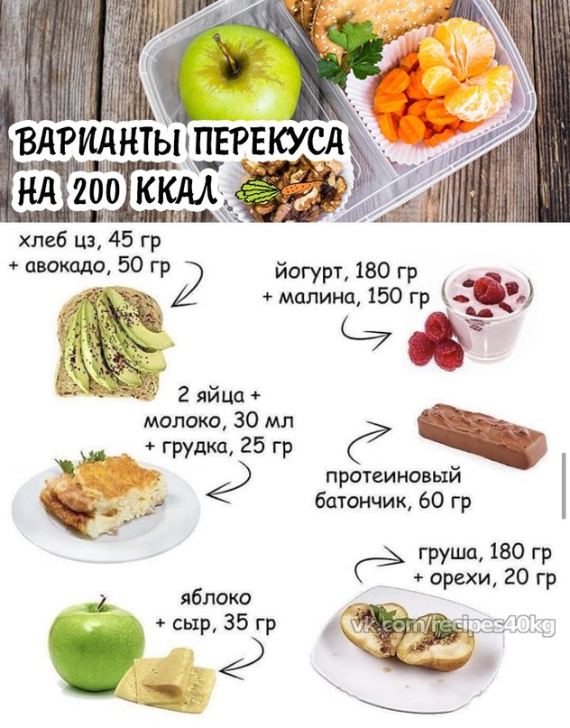 Диетические бутерброды на завтрак с хлебцами и не только: рецепты блюд в духовке с фото