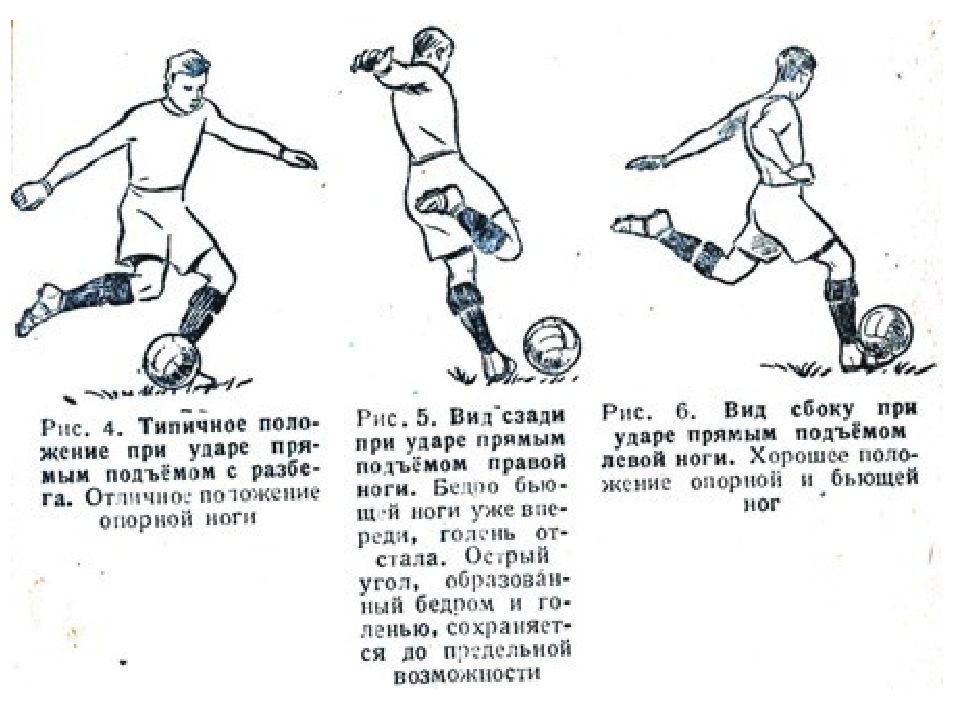 Как хорошо играть в футбол (с иллюстрациями) - wikihow
