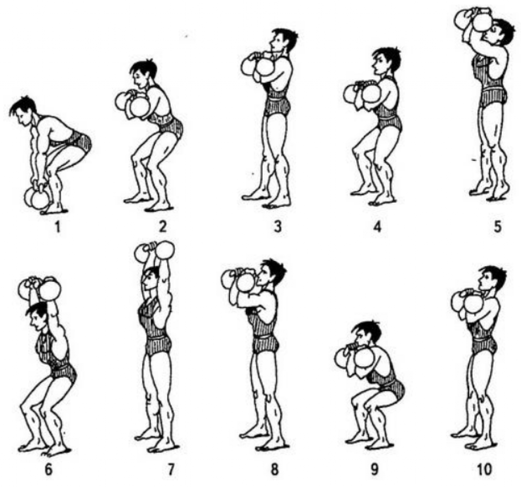 Как правильно поднимать гирю, чтобы не травмировать спину и какие упражнения делать?