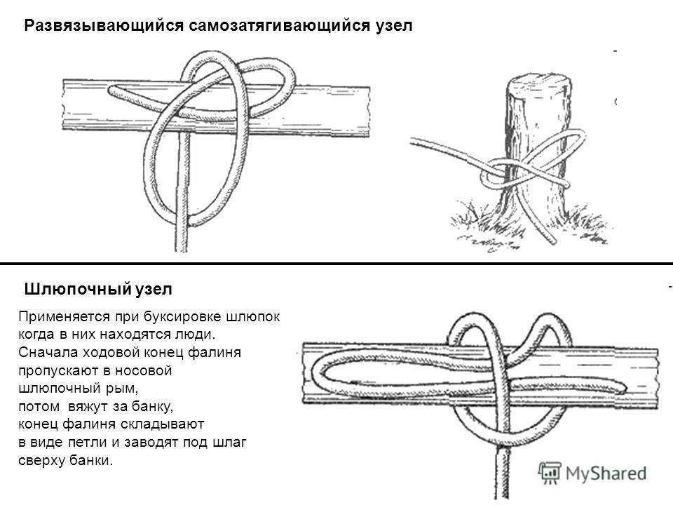 Скользящий узел: как сделать самому, разные схемы вязания