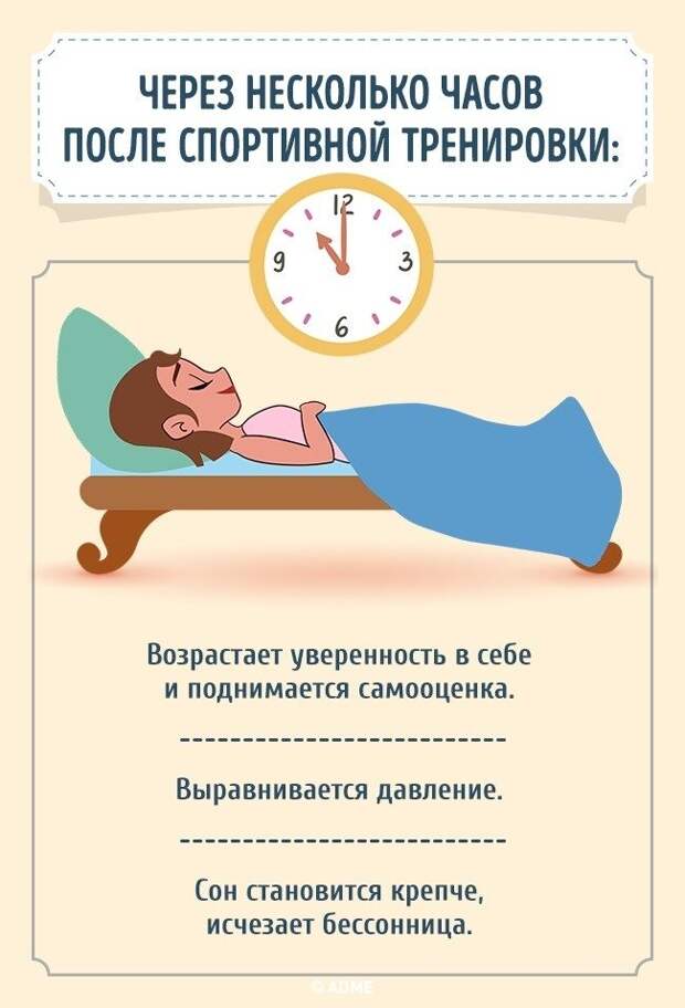 Не могу заснуть после вечерней или тяжелой тренировки, физической работы: причины, что делать? нужно ли принимать успокоительное средство после вечерней или тяжелой тренировки, чтобы заснуть?