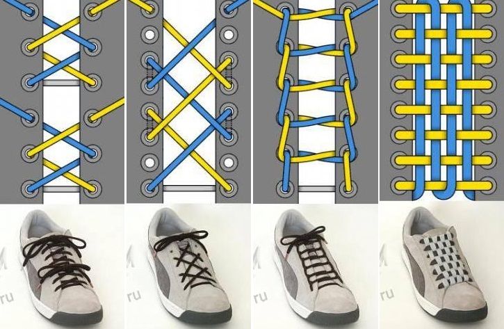 Как завязать шнурки на кроссовках?