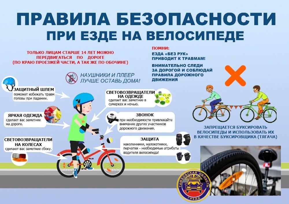 Обязанности велосипедиста: правила дорожного движения и поведения на дороге