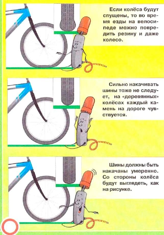 ✅ не получается накачать колесо велосипеда ручным насосом. как правильно накачать шины велосипеда - sundaria.su