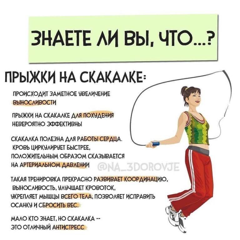 Скакалка для похудения: как правильно прыгать и сколько - tony.ru