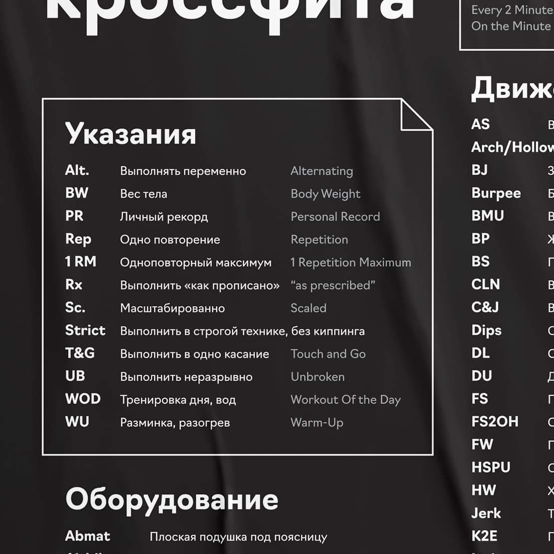 Кроссфит термины: перевод терминологии и обозначений с английского на русский